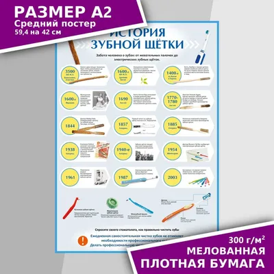 Как стоматологии разводят на деньги. / стоматологи :: развод / смешные  картинки и другие приколы: комиксы, гиф анимация, видео, лучший  интеллектуальный юмор.