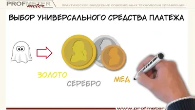 История денег за 7 минут. От жемчужин до современных банкнот. Их  трансформация и функции - YouTube