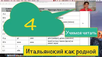 Русский Алфавит. Печатные и рукописные буквы. (Книга на Русском языке) -  Купить в Италии KnigaGolik