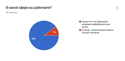 работа / смешные картинки и другие приколы: комиксы, гиф анимация, видео,  лучший интеллектуальный юмор.