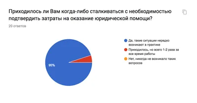 Случился харрасмент / гигиена :: феменистки :: новости :: приколы про  студентов (студенческие шутки и юмор, видео, веселая студентота) :: двач /  смешные картинки и другие приколы: комиксы, гиф анимация, видео, лучший  интеллектуальный юмор.