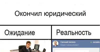 Центр Спеціальної Підготовки - Добрі поради ЦСП Пам'ятайте- 103 це екстрена  служба! ПОСТ НОСИТЬ ІНФОРМАЦІЙНО-РОЗВАЖАЛЬНИЙ ХАРАКТЕР! Кожна окрема  ситуація потребує детального аналізу. І не забувайте, що  #ЦіЗнанняРятуютьЖиття #ЭтиЗнанияСпасаютЖизнь ...