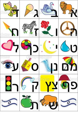 Еврейский алфавит, чтобы научить детей читать | Hebrew alphabet, Learn  hebrew, Hebrew lessons