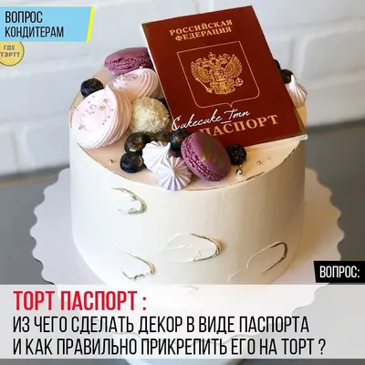 У торта есть лицо. Чего не нужно делать при декорировании торта? Часть 3 |  Фееричная кондитерка | Дзен