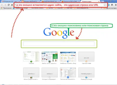 Как разместить ссылку на картинку