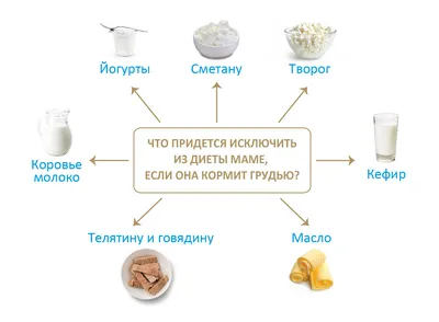 Как выглядит аллергия на руках: фотография с различными симптомами