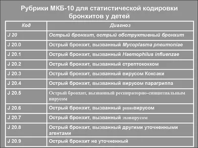 Как выглядит псориаз на руках: фотография