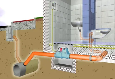 Организация канализации в частном доме