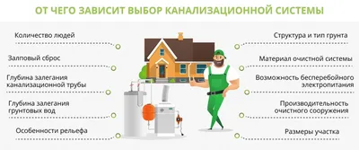 Система канализации в частном доме - ОВК-сервис Луга