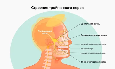 Ирина Вельган \" Диалог Души И Тела \" Телесные Практики | Moscow