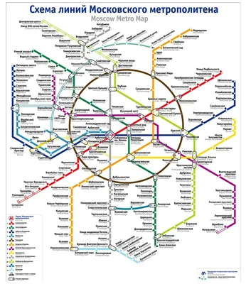 Схема Московского метро 2030