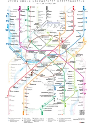 Карта московского метро, адаптированная для иностранцев