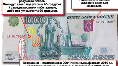 Подарочный сертификат на 1000 рублей + подарок