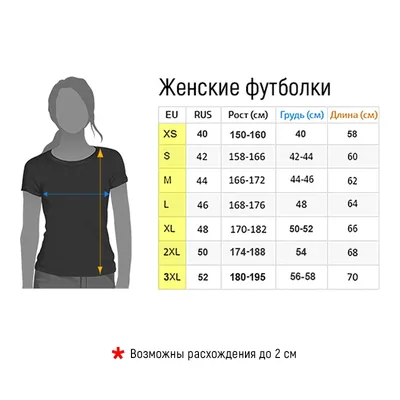 Кружка с принтом мем Без мужиков Ru-print 25184412 купить в  интернет-магазине Wildberries