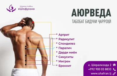 Как лечить боль в спине после коронавируса (COVID-19)