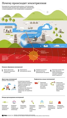 Со мною вот что происходит, 2012 — смотреть фильм онлайн в хорошем качестве  — Кинопоиск