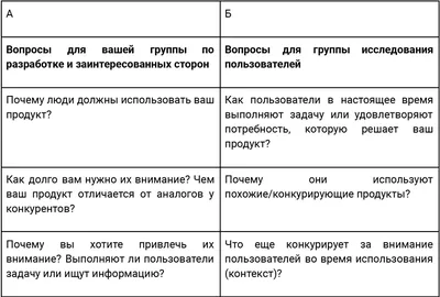 Фото для привлечения внимания. Королёв! Сегодня в 18:10 выходим полным  составом участников на центральной площади у ЦДК Калинина! С какой… |  Instagram