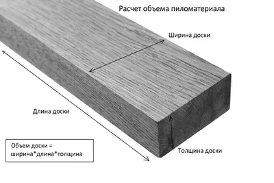 Металлическая магнитно-меловая доска трёхэлементная зеленая 75x200 – купить  в Москве