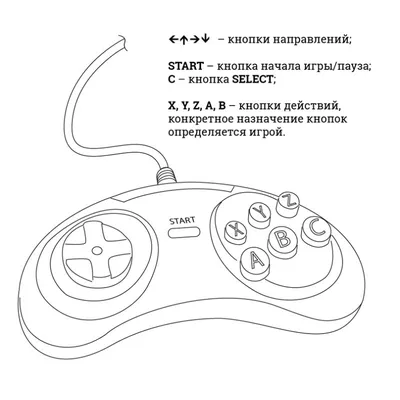 Геймпад PS4 DualShock 4 / Джойстик Replica / Беспроводной Джойстик для ПС4  (ID#197385905), цена: 50.72 руб., купить на Deal.by