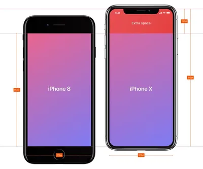 Бронепленка Apple iPhone X на Экран полиуретановая SoftGlass  (ID#854884495), цена: 299 ₴, купить на Prom.ua