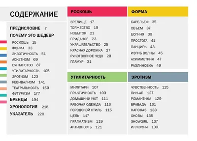 Почему Это Шедевр? | Дзен