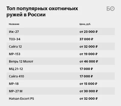 Прямохождение по Алтаю - купить книгу в интернет магазине, автор Снорри  Снорг - Ridero