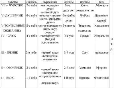 Прошу принять на хранение мое оружие»: Росгвардия уговаривает татарстанцев  сдавать стволы