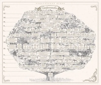Генеалогическое древо