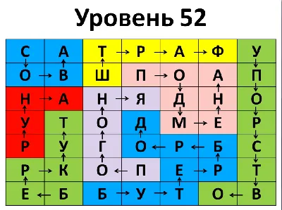 Профильный лагерь \"Птица Говорун\" | ВКонтакте