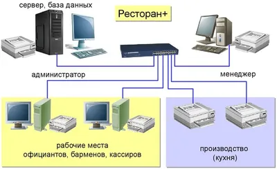 Информационные технологии, вычислительные системы и искусственный интеллект  в медицине - Издание книг