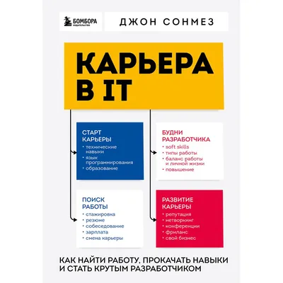 Как найти работу, если вам за 40 и нет профессионального опыта — Work.ua