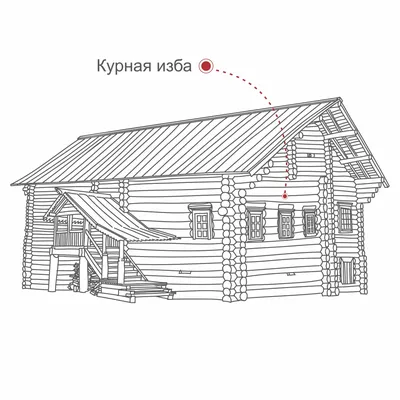 Деревенская изба с печкой купить в интернет-магазине Ярмарка Мастеров по  цене 16000 ₽ – NN2ICRU | Модели, Ульяновск - доставка по России