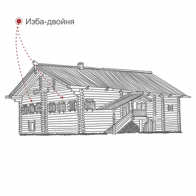 Как выглядит курная изба на Русском Севере. Подсказка: это не про кур |  ЖЖитель: путешествия и авиация | Дзен
