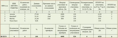 Антология сатиры и юмора России XX века. Том 6. Григорий Горин (fb2) |  Флибуста