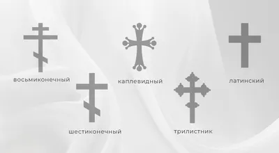 Каким должен быть православный нательный крестик: советы, фото