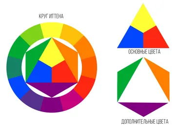 сияющий круг эффект прозрачный фон PNG , кольцо, светлый, Круг PNG картинки  и пнг рисунок для бесплатной загрузки