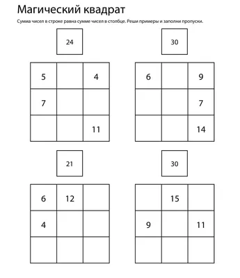 Площадь квадрата: формулы нахождения S квадрата, примеры решения задач c  объяснениями экспертов, тема по математике для 2-8 класса
