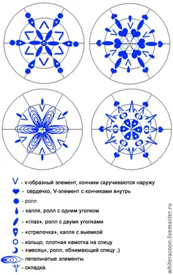 Создаем нежные снежинки в технике квиллинг: Мастер-Классы в журнале Ярмарки  Мастеров