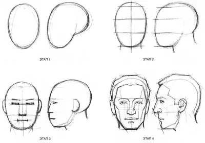 Как рисовать лицо - рисуем лицо человека портрет акварелью Артакадемия -  YouTube