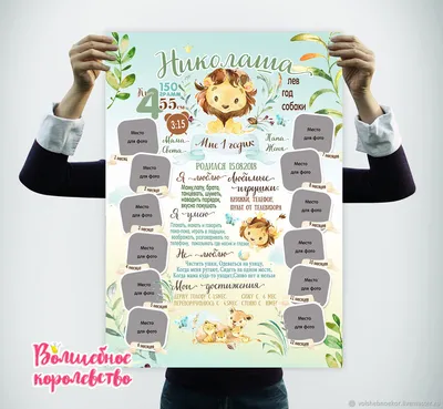 Подарки для новорожденных: Набор декора на день рождения львенок в  интернет-магазине Ярмарка Мастеров по цене 1500 ₽ – JBBMWBY | Подарки для  новорожденных, Тула - доставка по России