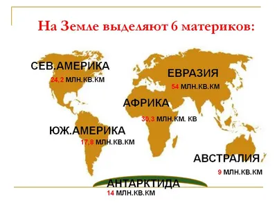 Урок географии по теме \"Материки\". 5-й класс