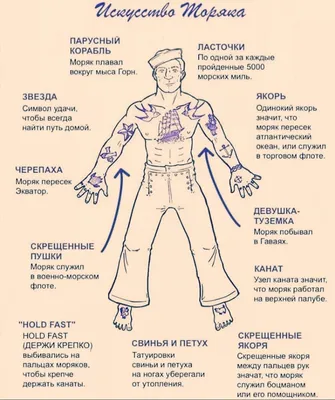 Сказки Старого Маяка