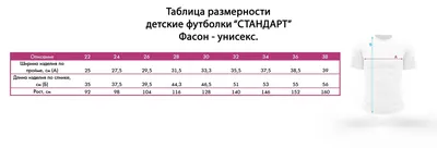 Футболка \"Мне 1 годик\" для мальчика малыша купить, отзывы, фото, доставка -  Совместные покупки в Краснодаре