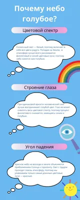 Ночник небо для детей с пультом, Детский ночник, Ночник на батарейках для  детей, IOL (ID#2009142012), цена: 1300 ₴, купить на Prom.ua