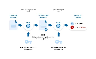 Бирочки для новогодних подарков (много). Обсуждение на LiveInternet -  Российский Сервис Онлайн-Дневников