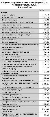 Calaméo - №05(1128) \"Время местное\" 10 февраля 2021 года