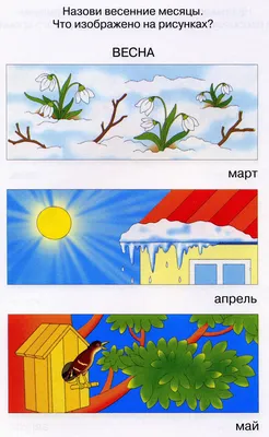 Стихотворение про весну для детей 6-7 лет | Дети, Обучение детей, Для детей