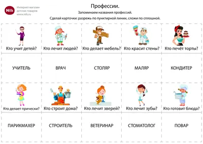 Выбор профессии для детей школьного возраста