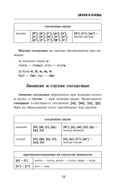 К вопросу языкового развития детей коренных малочисленных народов Севера –  тема научной статьи по языкознанию и литературоведению читайте бесплатно  текст научно-исследовательской работы в электронной библиотеке КиберЛенинка