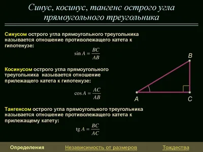 Открытый урок по теме \"Синус, косинус, тангенс и котангенс\"